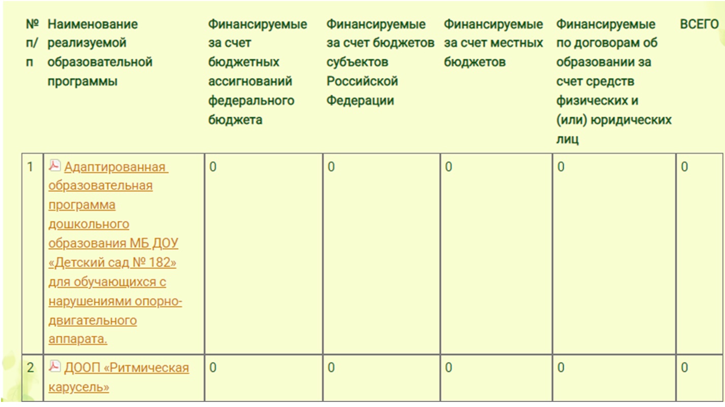 вакантные места.jpg